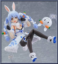 Usada Pekora from Figma - Hololive manufactured by Max Factory [Loose]