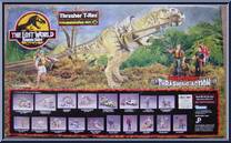 Thrasher T-Rex from Jurassic Park - Lost World - Dino-Strike manufactured by Kenner [Back]