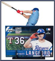 Wyatt Langford (Texas Rangers) (Platinum Edition) from McFarlane's Sports Picks - MLB - Legacy Series manufactured by McFarlane [Loose]