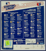 Bret Saberhagen from Starting Lineup - Baseball - 1988 Series manufactured by Kenner [Back]