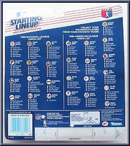 Eric Davis from Starting Lineup - Baseball - 1988 Series manufactured by Kenner [Back]