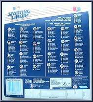 George Bell (Blue Jays) from Starting Lineup - Baseball - 1988 Series manufactured by Kenner [Back]