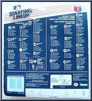 Kevin Bass (Astros) from Starting Lineup - Baseball - 1988 Series manufactured by Kenner [Back]
