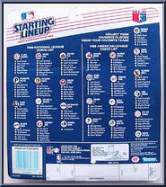 Larry Parrish (Rangers) from Starting Lineup - Baseball - 1988 Series manufactured by Kenner [Back]
