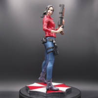 re2 figures
