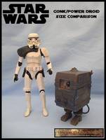 Gonk/Power Droid (Star Wars) Custom Action Figure