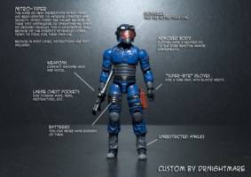 Motor Viper (Modern Concept) (G.I. Joe) Custom Action Figure