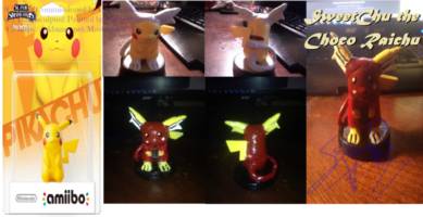 SweetChu the Chocolate Raichu (Pokemon) Custom Miniature / Figurine
