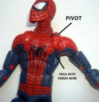 action figure articulation types